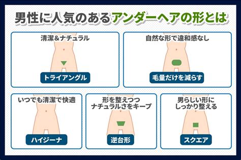 男性陰毛|【男性の陰毛処理】アンダーヘア処理の正解とおすす。